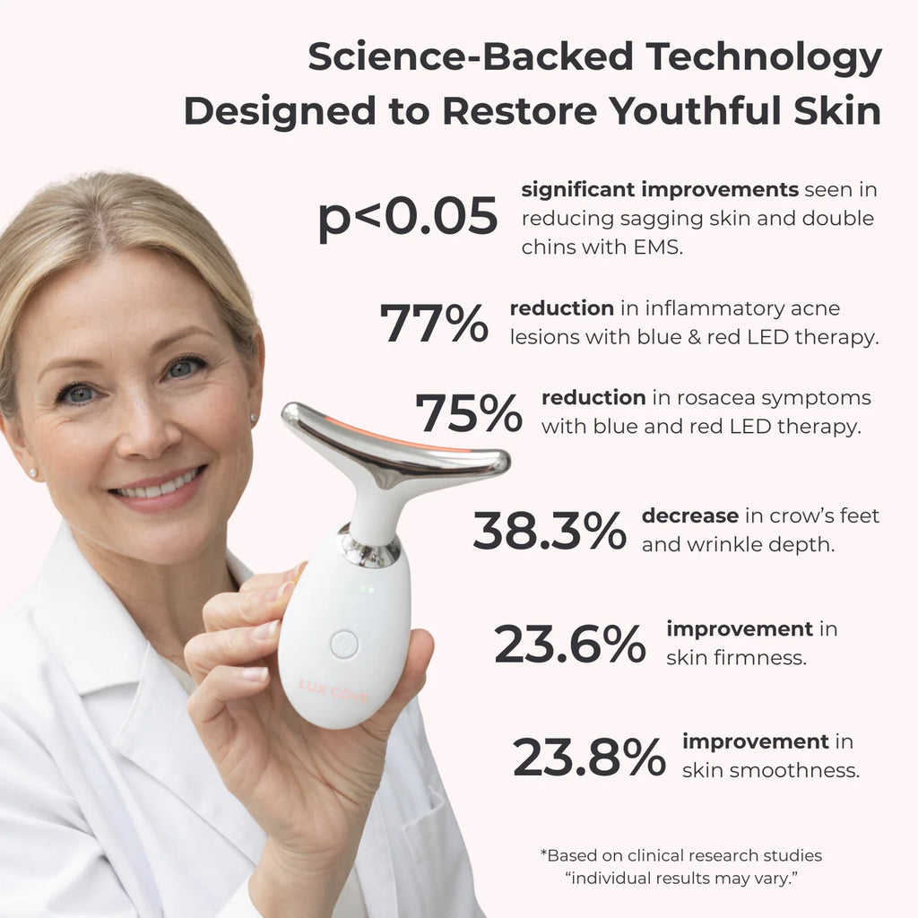 Lumatra 3-in-1 LED Facial Sculptor